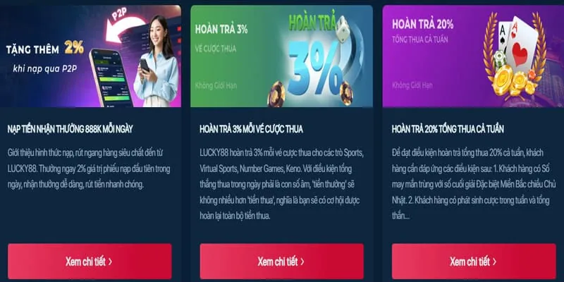 Hoàn trả hàng ngày MU88